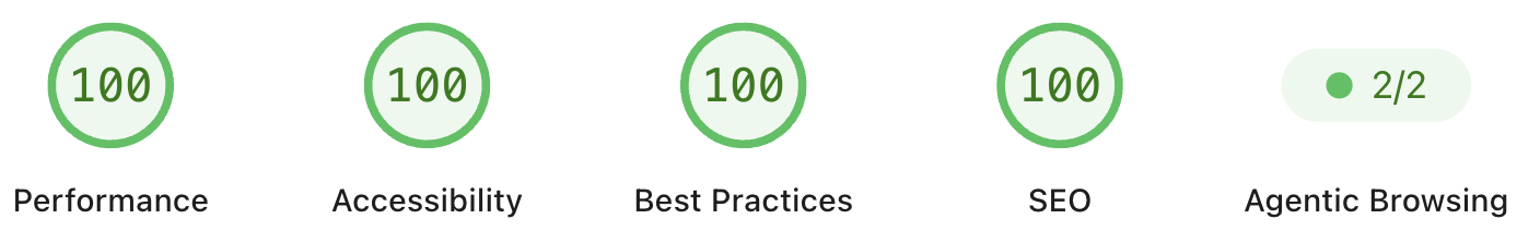 Lighthouse desktop scores: 100 Performance, 100 Accessibility, 100 Best Practices, 100 SEO